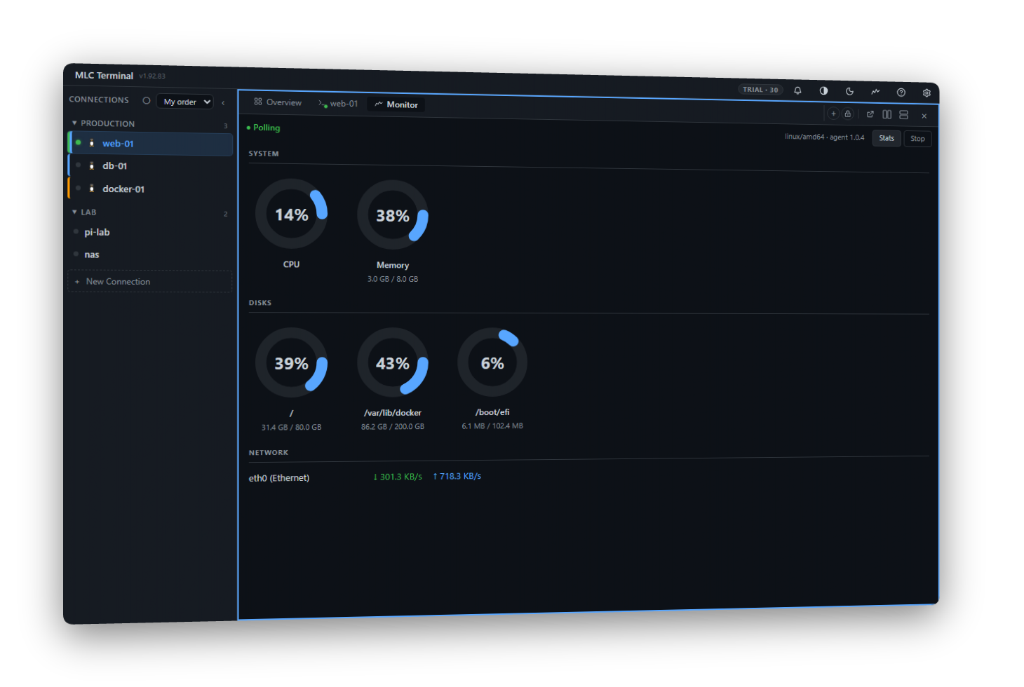 Live monitoring gauges